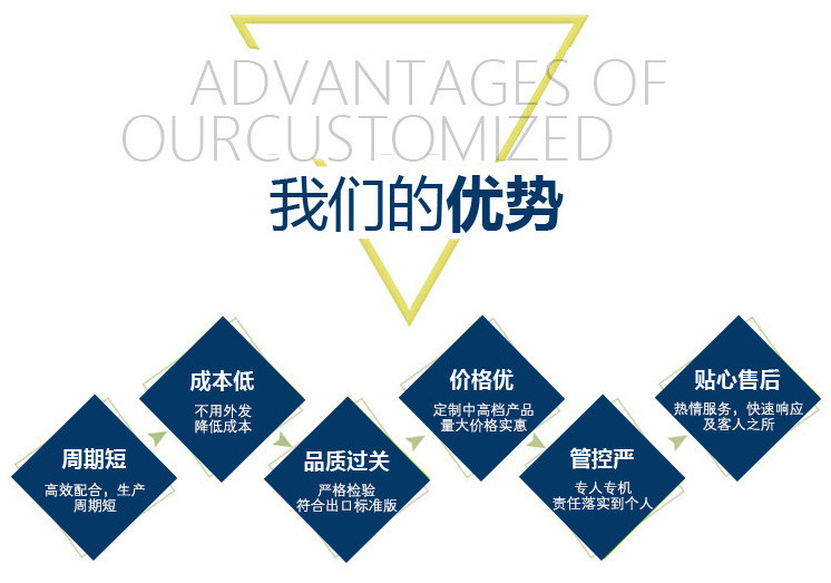 羞羞视频在线看免费的优势